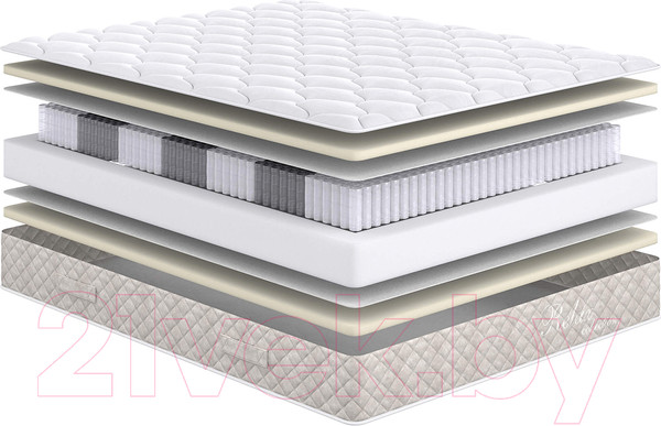 Изображение товара Матрас Сонум Relax Soft 90x200