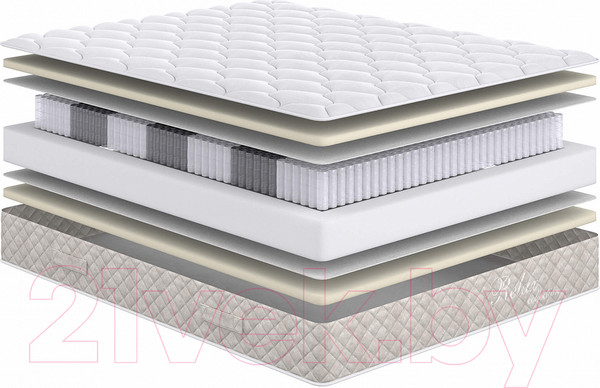 Изображение товара Матрас Сонум Relax Soft 120x190