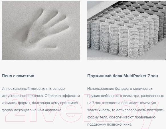 Изображение товара Матрас Сонум Relax Soft 90x190