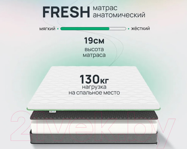 Изображение товара Матрас Darwin Fresh 80x190