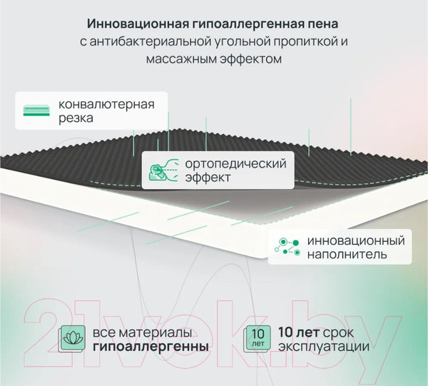 Изображение товара Матрас Darwin Fresh 80x190