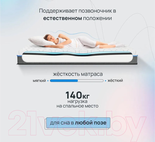 Изображение товара Матрас Darwin Breeze 180x200