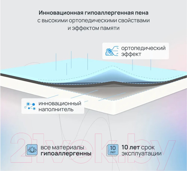 Изображение товара Матрас Darwin Breeze 180x200