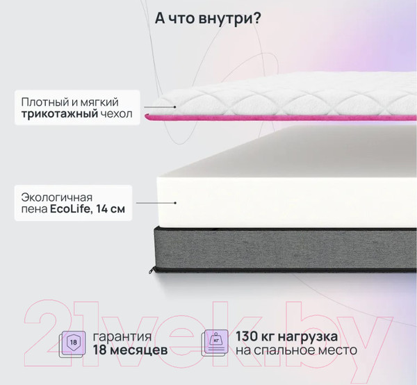 Изображение товара Матрас Darwin Base 160x200