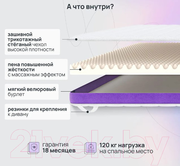 Изображение товара Наматрасник ортопедический Darwin Base 180x200