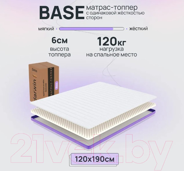 Изображение товара Наматрасник ортопедический Darwin Base 180x200