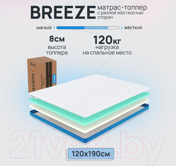 Изображение товара Наматрасник ортопедический Darwin Breeze 140x200