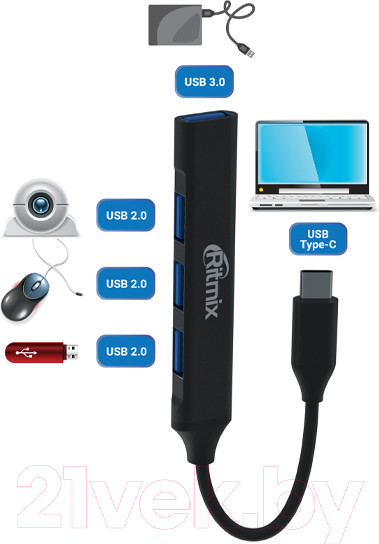 Изображение товара USB-хаб Ritmix CR-4401 (Metal)