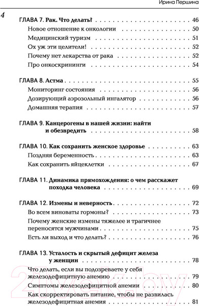 Изображение товара Книга Эксмо Что хочет женщина. Самые частые вопросы (Першина И.В.)