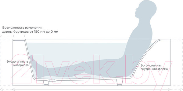 Изображение товара Ванна из искусственного мрамора Salini Orlando Vasta Kit 190x100 / 102114G