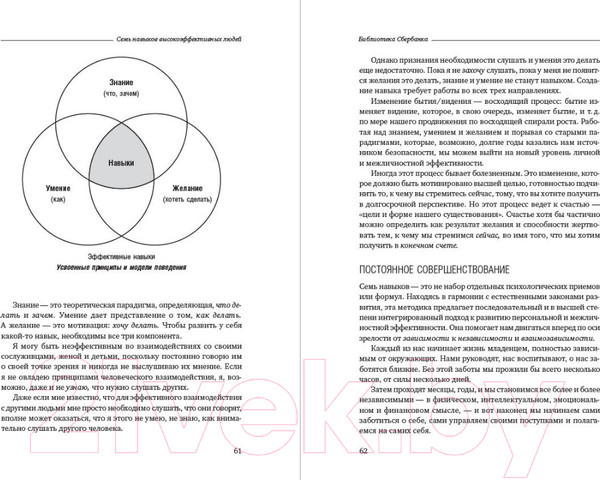 Изображение товара Книга Альпина Семь навыков высокоэффективных людей. Библиотека Сбербанка (Кови С.)