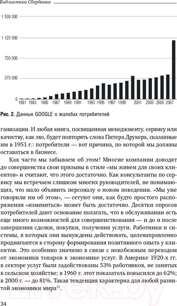 Изображение товара Книга Альпина Жалоба как подарок. Библиотека Сбербанка (Барлоу Дж., Меллер К.)