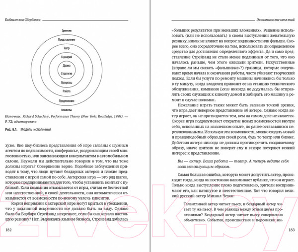 Изображение товара Книга Альпина Экономика впечатлений. Библиотека Сбербанка (Гилмор Дж., Пайн Дж.)