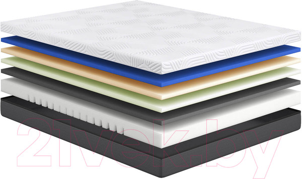 Изображение товара Матрас Сонум Transform Hard 90x200