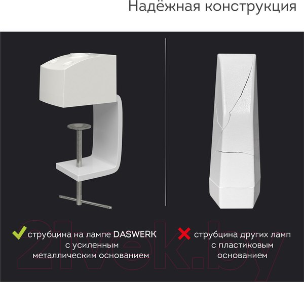 Изображение товара Настольная лампа Daswerk 237954