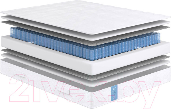 Изображение товара Матрас Сонум Standart Soft 200x190