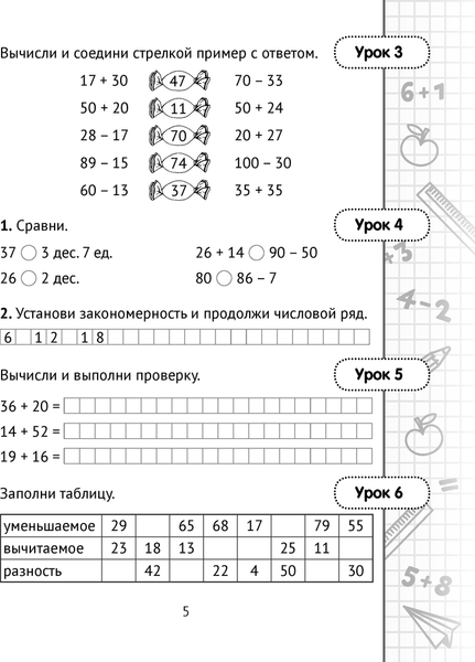 Изображение товара Рабочая тетрадь Аверсэв Математика. 3 класс. Минутка устного счета (Волкова О.В.)