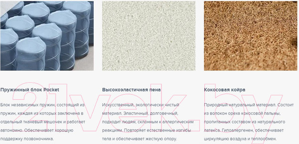 Изображение товара Матрас Сонум Standart Middle 80x190