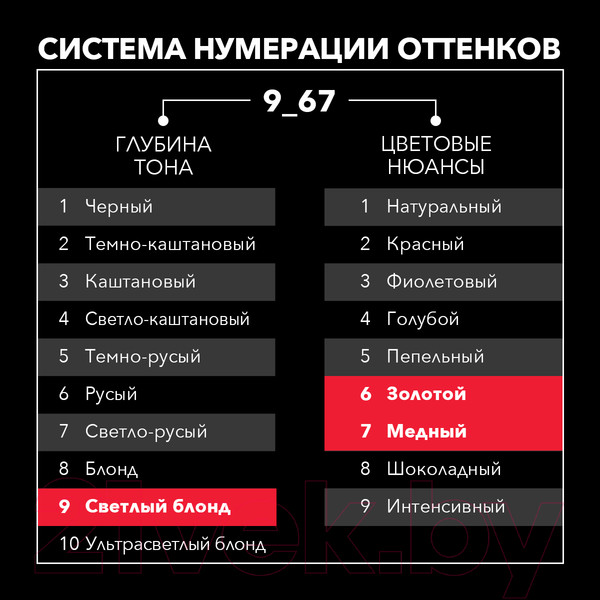 Изображение товара Крем-краска для волос Сьёсс Permanent Coloration 9-67  (115мл, коралловое золото)