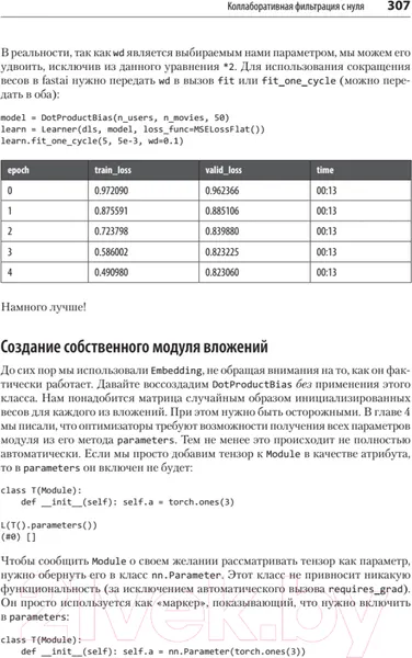 Изображение товара Книга Питер Глубокое обучение с fastai и PyTorch (Ховард Д.)