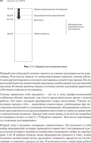Изображение товара Книга Питер Закупки на 100%. Опыт 350 компаний (Дубовик С.)