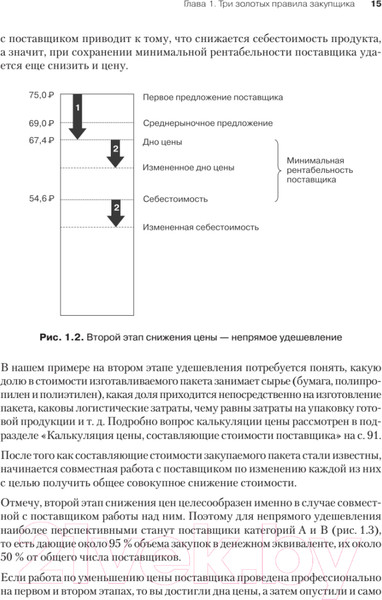 Изображение товара Книга Питер Закупки на 100%. Опыт 350 компаний (Дубовик С.)