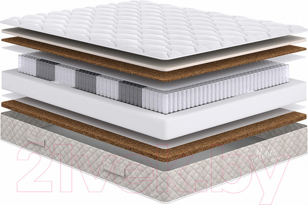 Изображение товара Матрас Сонум Relax Optima 120x190