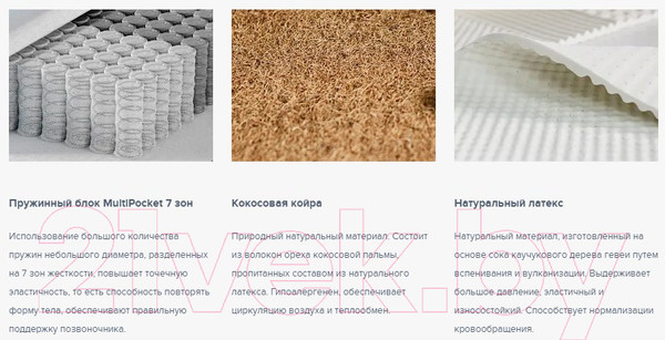 Изображение товара Матрас Сонум Relax Optima 90x190