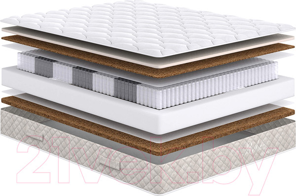 Изображение товара Матрас Сонум Relax Optima 80x200