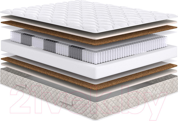 Изображение товара Матрас Сонум Relax Middle 120x200