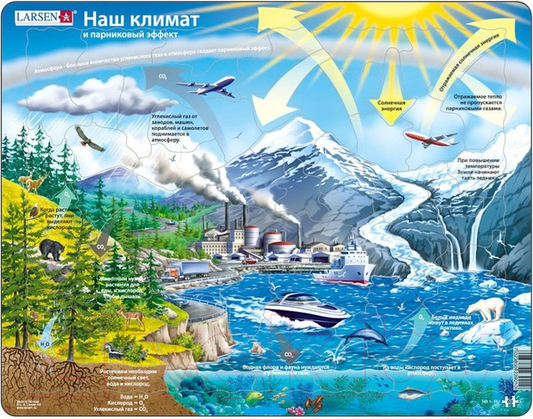 Изображение товара Пазл LARSEN Наш климат NB1