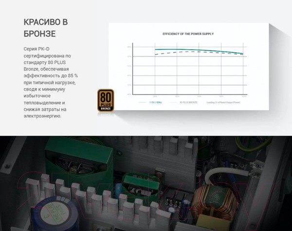 Изображение товара Блок питания для компьютера Deepcool PK750D (R-PK750D-FA0B-EU)