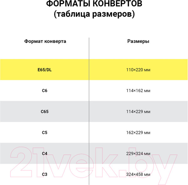 Изображение товара Набор конвертов для цифровой печати Курт Е65 / 124168 (50шт)