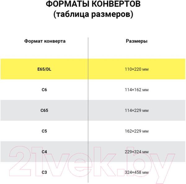 Изображение товара Набор конвертов для цифровой печати Курт Е65 Security / 124173 (50шт)