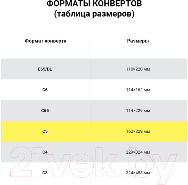Изображение товара Набор конвертов почтовых Курт С5 Куда-Кому / 124202 (50шт)