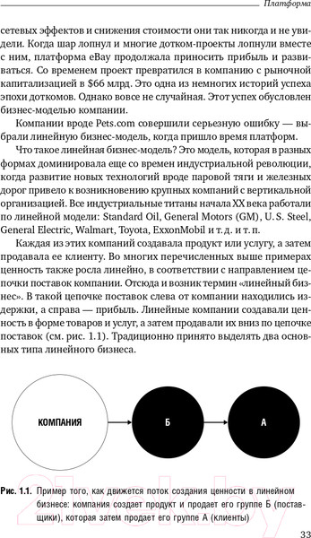 Изображение товара Книга Альпина Платформа (Моазед А., Джонсон Н.)