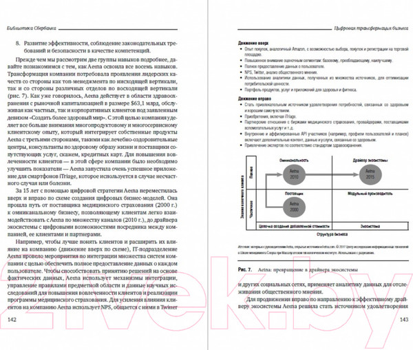 Изображение товара Книга Альпина Цифровая трансформация бизнеса (Вайл П., Ворнер С.)
