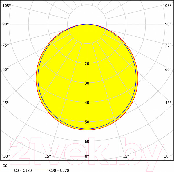 Изображение товара Точечный светильник Eglo Fueva 5 99137