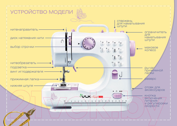 Изображение товара Швейная машина VLK Napoli 1400 (белый)