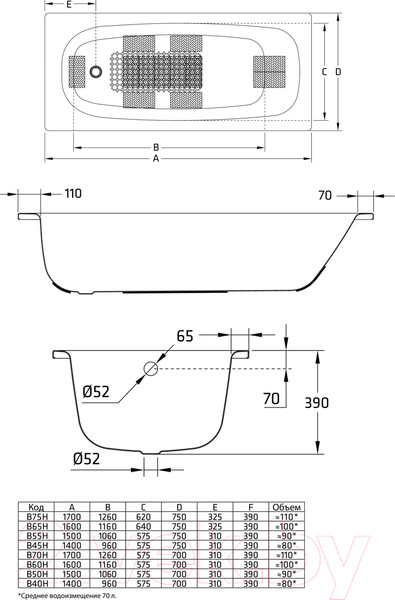 Изображение товара Ванна стальная BLB Universal 150x70 / B50HTH001 (с отверстиями для ручек)