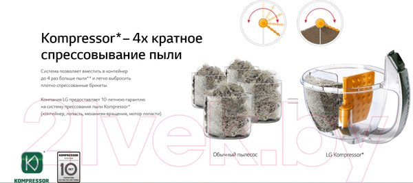 Изображение товара Пылесос LG VC83209UHAS
