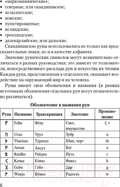 Изображение товара Книга АСТ Руны, раскрывающие тайны мира (Матвеев С.А.)