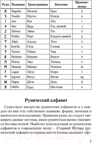 Изображение товара Книга АСТ Руны, раскрывающие тайны мира (Матвеев С.А.)