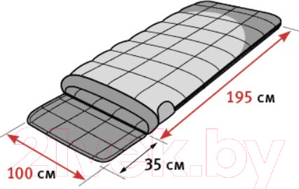 Изображение товара Спальный мешок Alexika Siberia Wide Transformer правый / 9255.01071 (оливковый)