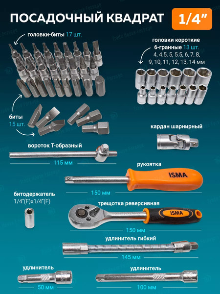 Изображение товара Универсальный набор инструментов ISMA 4821-5(50773)