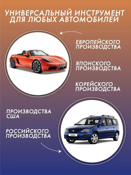 Изображение товара Универсальный набор инструментов ISMA 4821-5(50773)