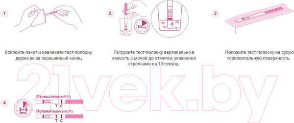 Изображение товара Тест на беременность Frautest Express