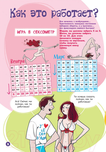 Изображение товара Книга Эксмо Мужчины с Марса, Женщины с Венеры. Тесты по отношениям (Девандр П.)