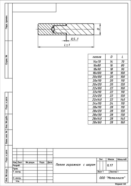 Изображение товара Петля точечная Металлист Гаражная с шаром 24x110 б/п