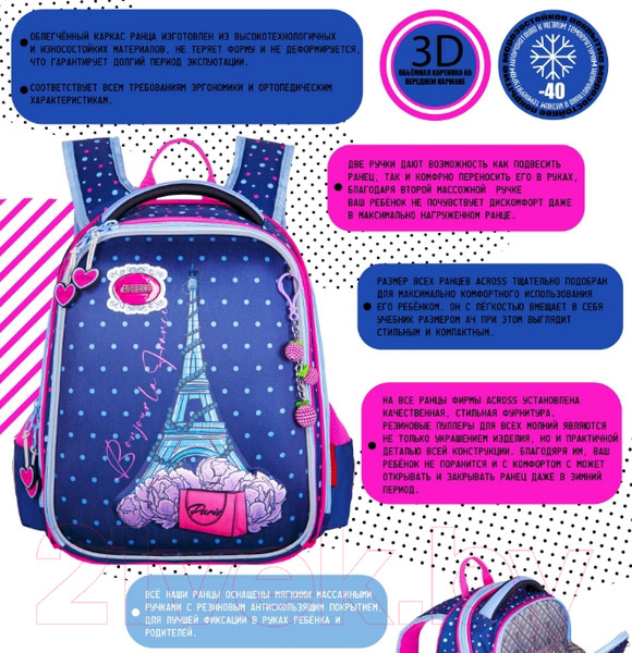 Изображение товара Школьный рюкзак Across ACR22-392-7